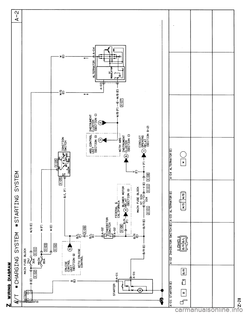 MAZDA MX-5 1994  Workshop Manual  Gartner Banana  