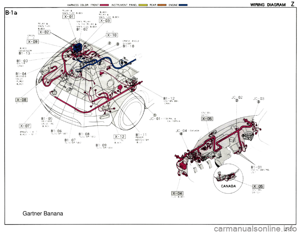 MAZDA MX-5 1994  Workshop Manual  Gartner Banana  