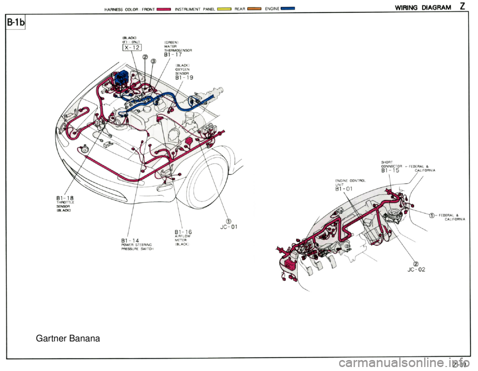 MAZDA MX-5 1994  Workshop Manual  Gartner Banana  