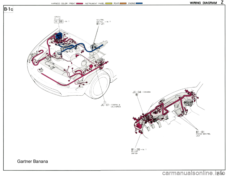 MAZDA MX-5 1994  Workshop Manual  Gartner Banana  