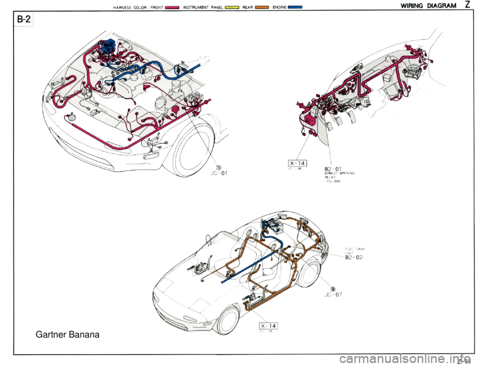 MAZDA MX-5 1994  Workshop Manual  Gartner Banana  