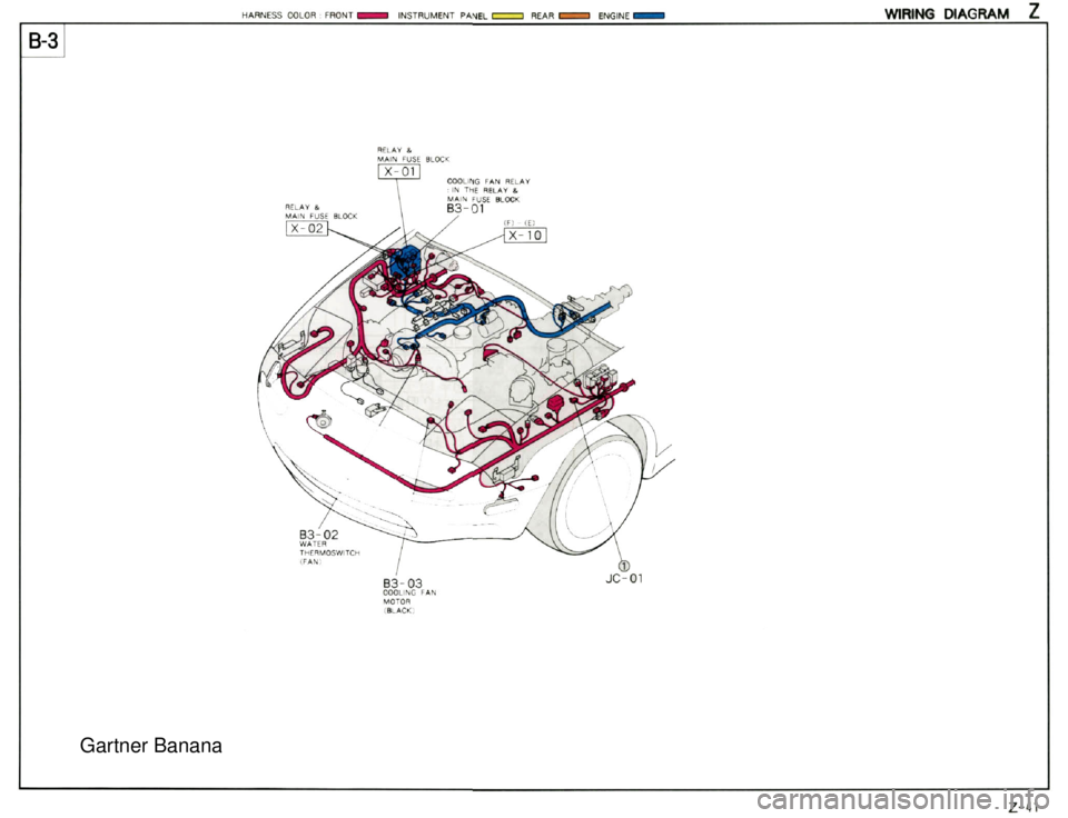MAZDA MX-5 1994  Workshop Manual  Gartner Banana  