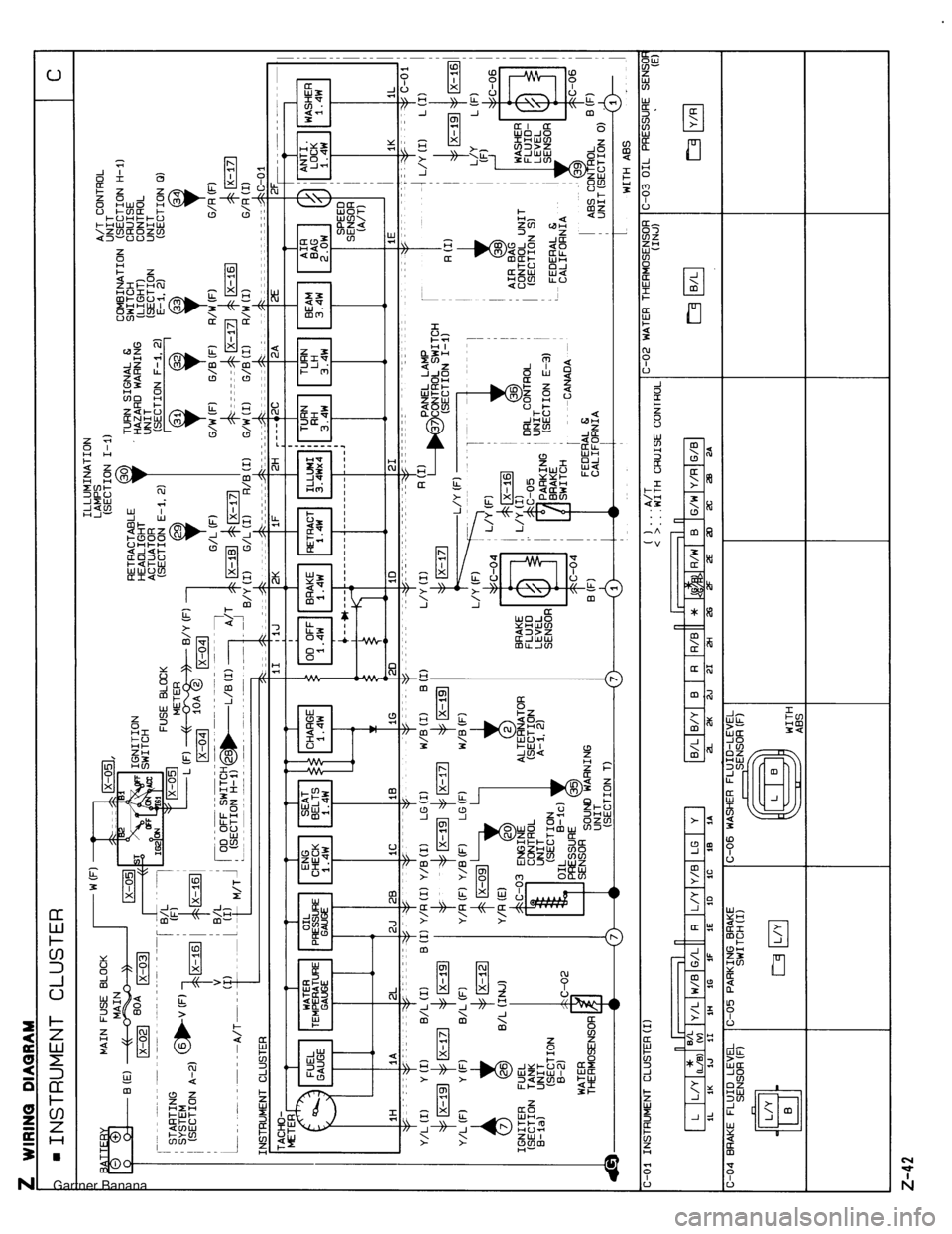 MAZDA MX-5 1994  Workshop Manual  Gartner Banana  