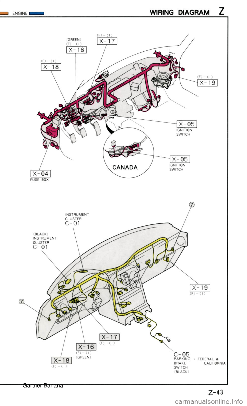 MAZDA MX-5 1994  Workshop Manual  Gartner Banana  