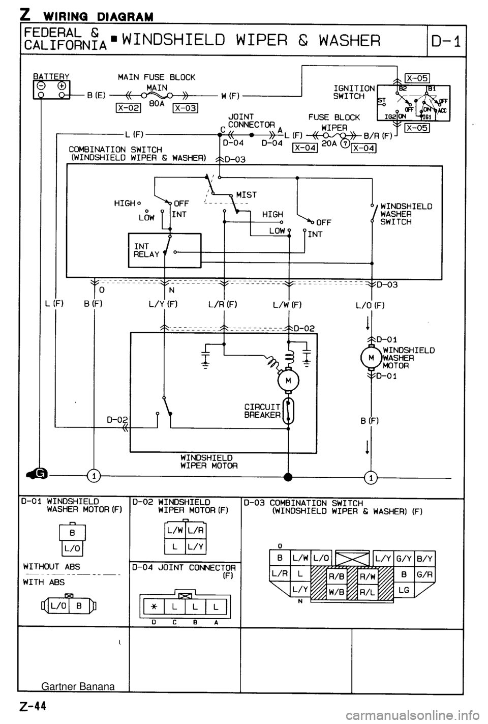 MAZDA MX-5 1994  Workshop Manual  Gartner Banana  