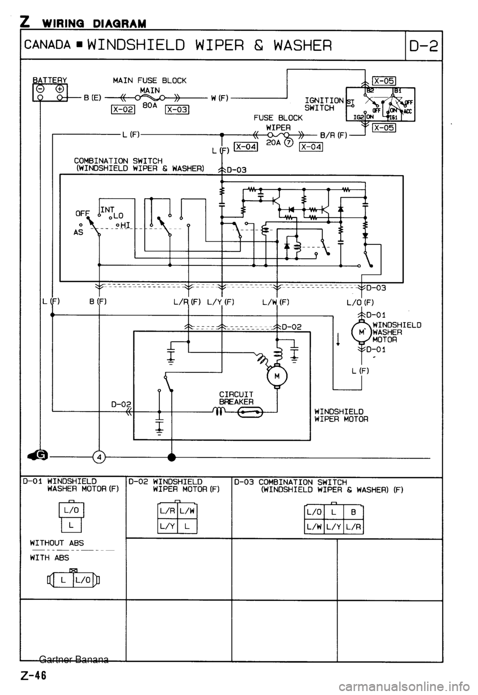 MAZDA MX-5 1994  Workshop Manual  Gartner Banana  