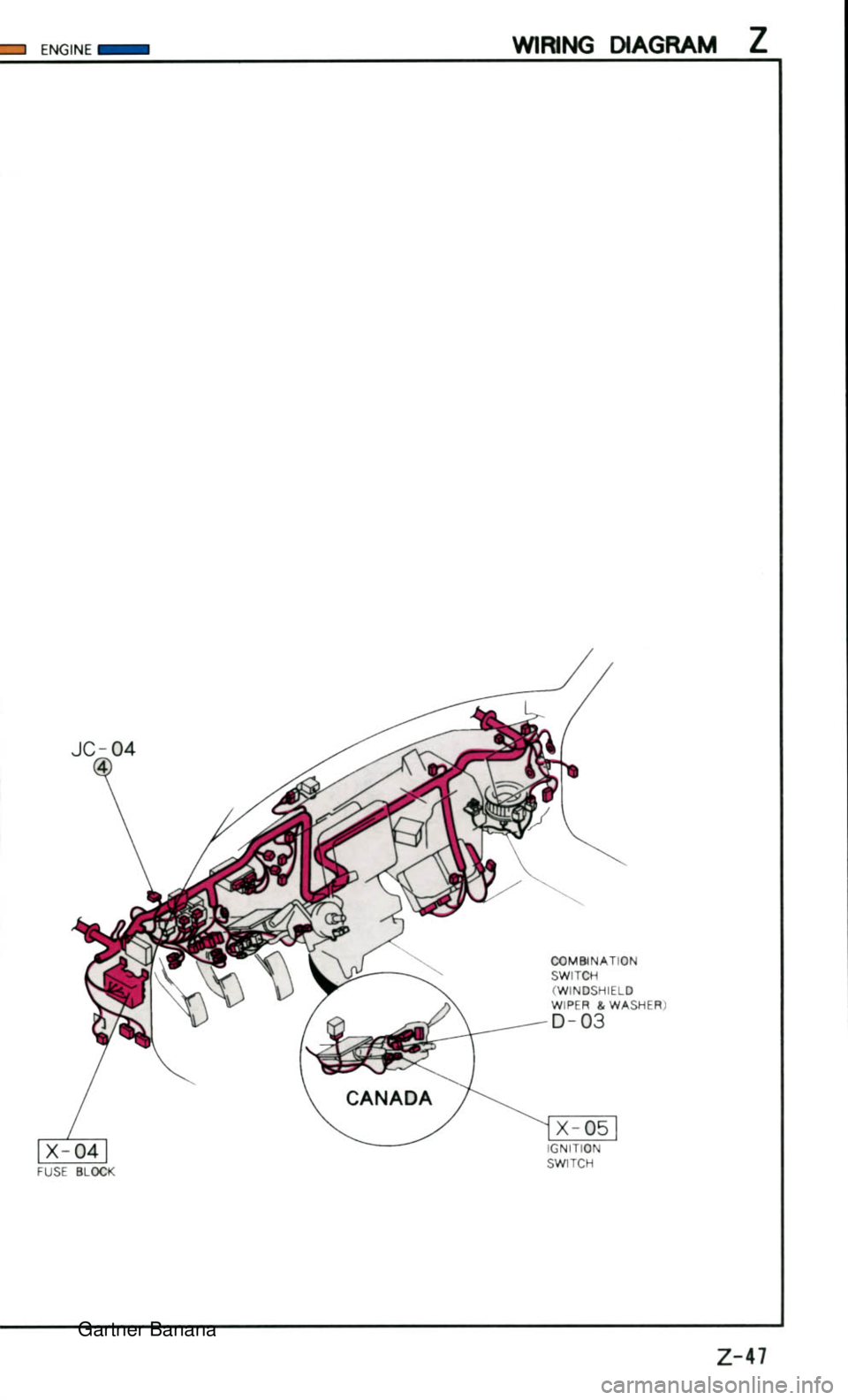 MAZDA MX-5 1994  Workshop Manual  Gartner Banana  