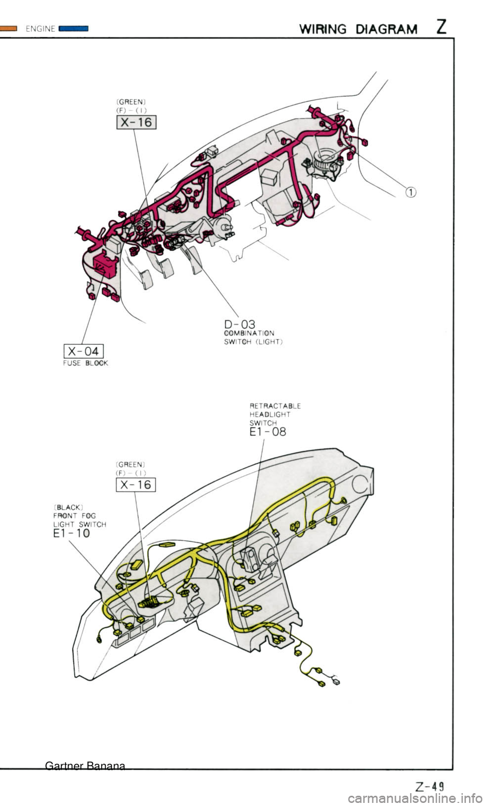 MAZDA MX-5 1994  Workshop Manual  Gartner Banana  