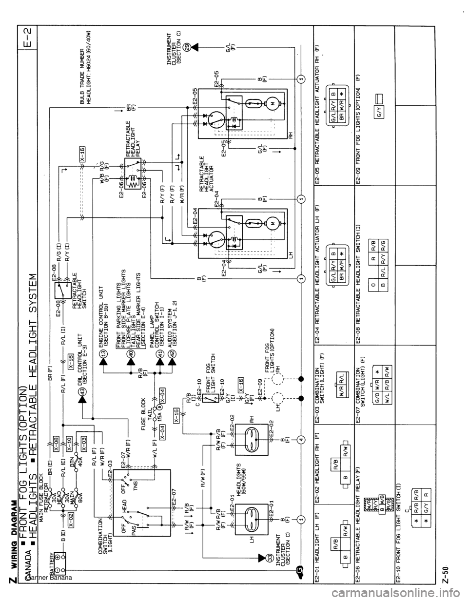 MAZDA MX-5 1994  Workshop Manual  Gartner Banana  