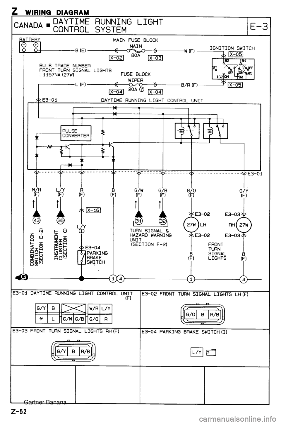 MAZDA MX-5 1994  Workshop Manual  Gartner Banana  