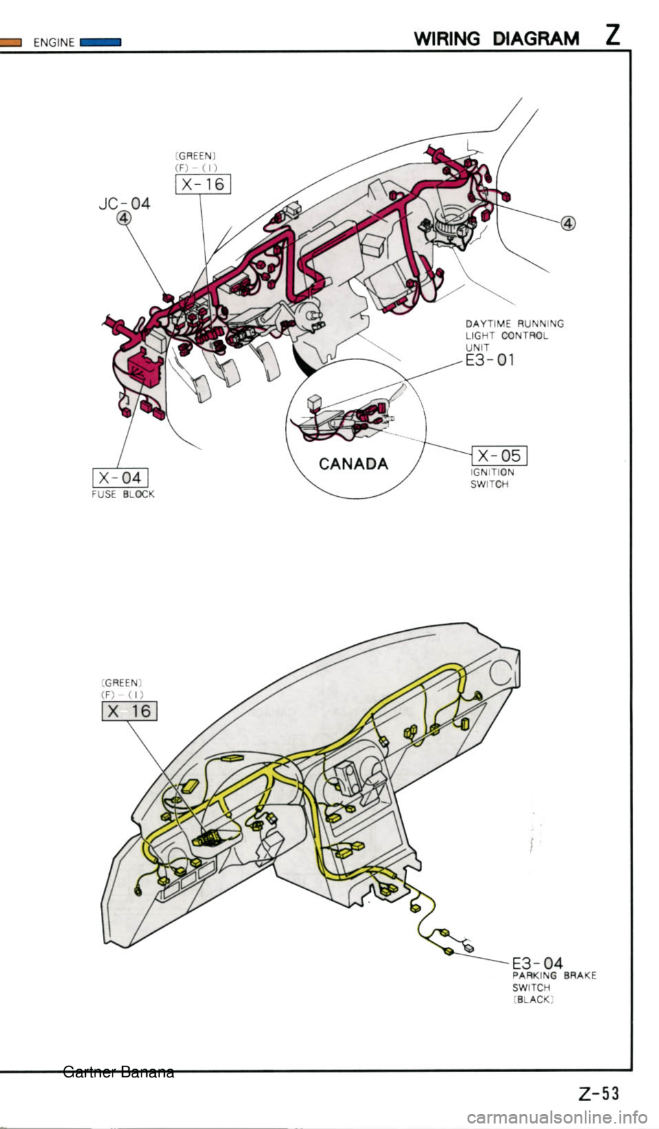 MAZDA MX-5 1994  Workshop Manual  Gartner Banana  
