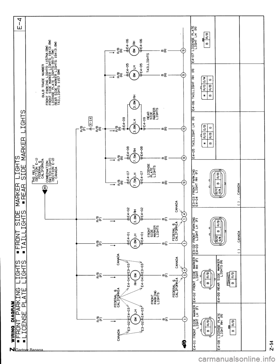 MAZDA MX-5 1994  Workshop Manual  Gartner Banana  