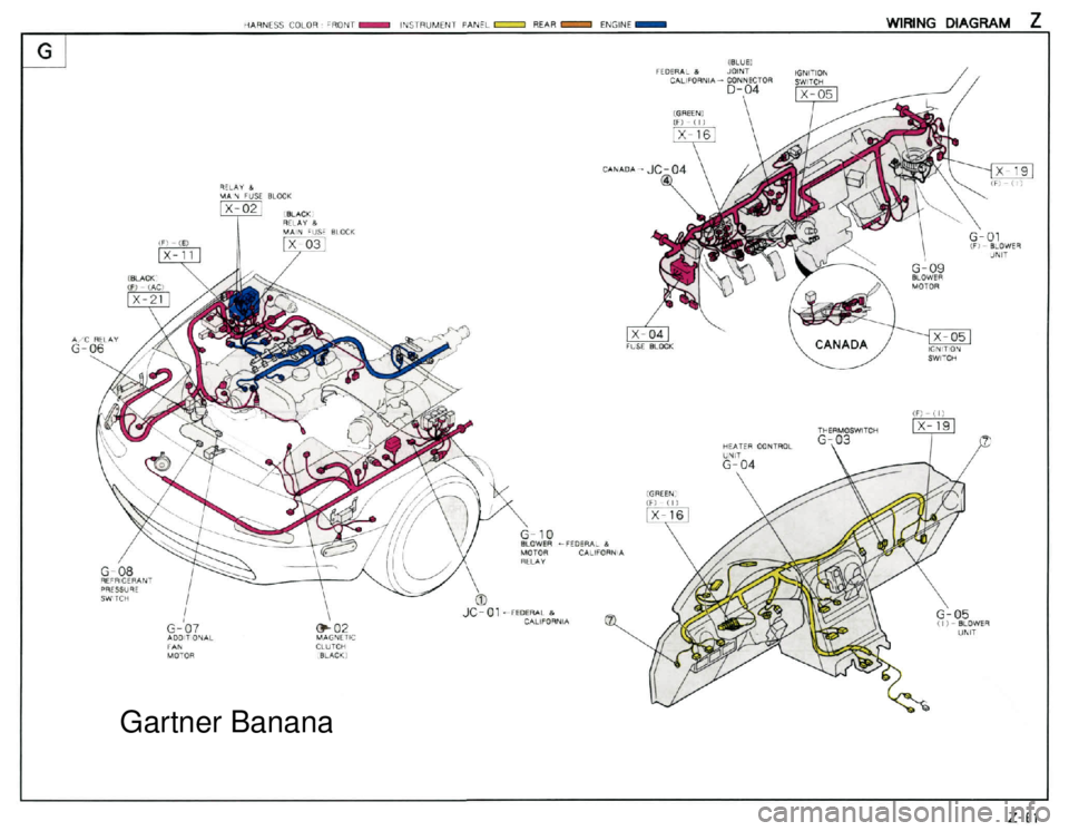 MAZDA MX-5 1994  Workshop Manual  Gartner Banana  