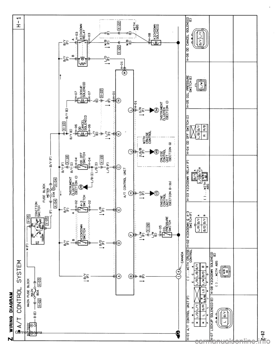 MAZDA MX-5 1994  Workshop Manual  Gartner Banana  