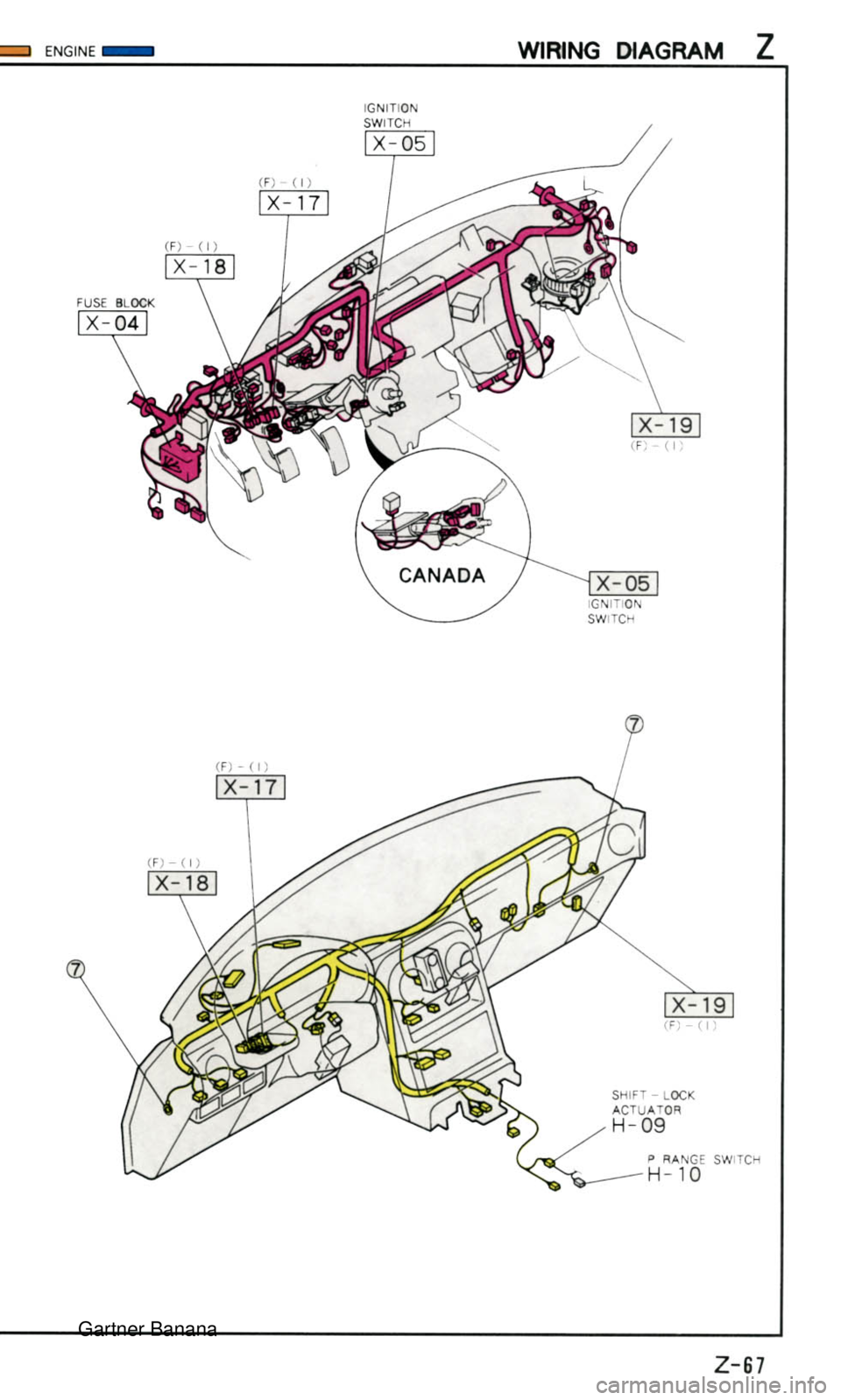 MAZDA MX-5 1994  Workshop Manual  Gartner Banana  