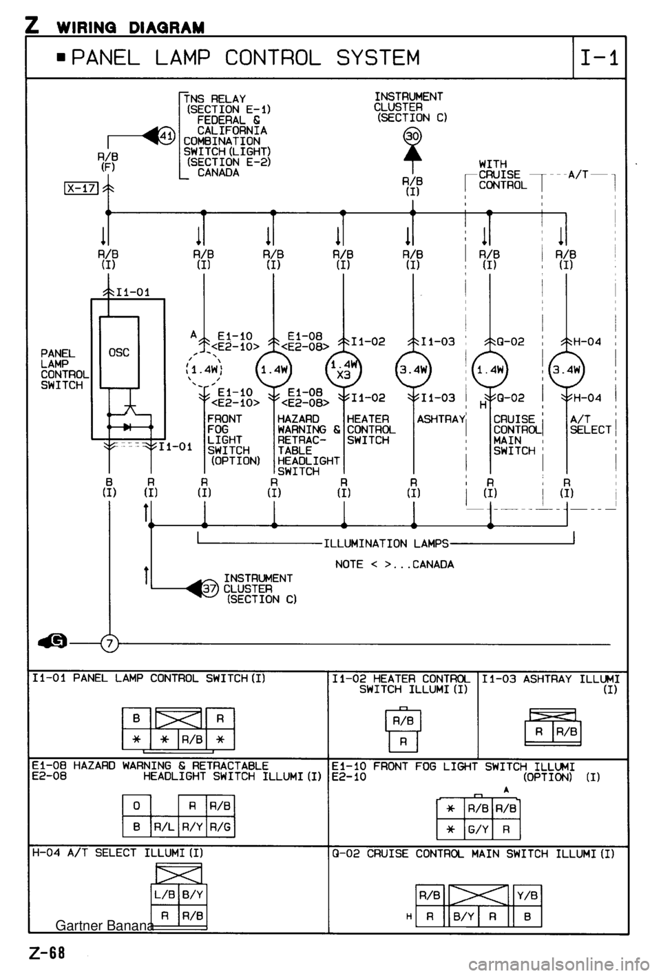 MAZDA MX-5 1994  Workshop Manual  Gartner Banana  