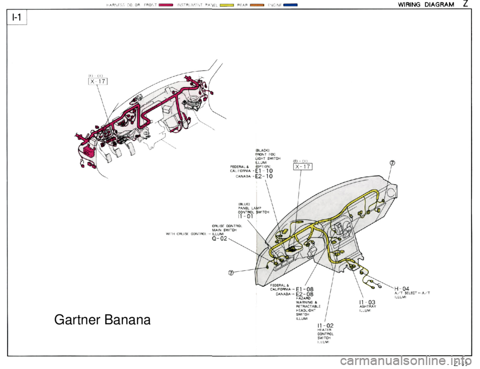 MAZDA MX-5 1994  Workshop Manual  Gartner Banana  