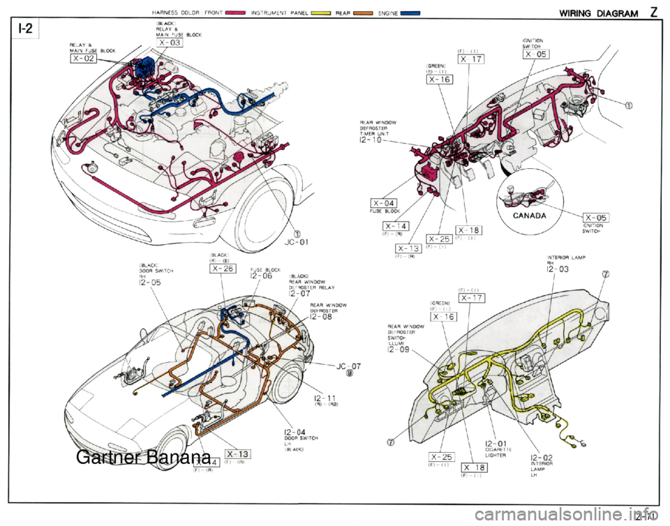 MAZDA MX-5 1994  Workshop Manual  Gartner Banana  