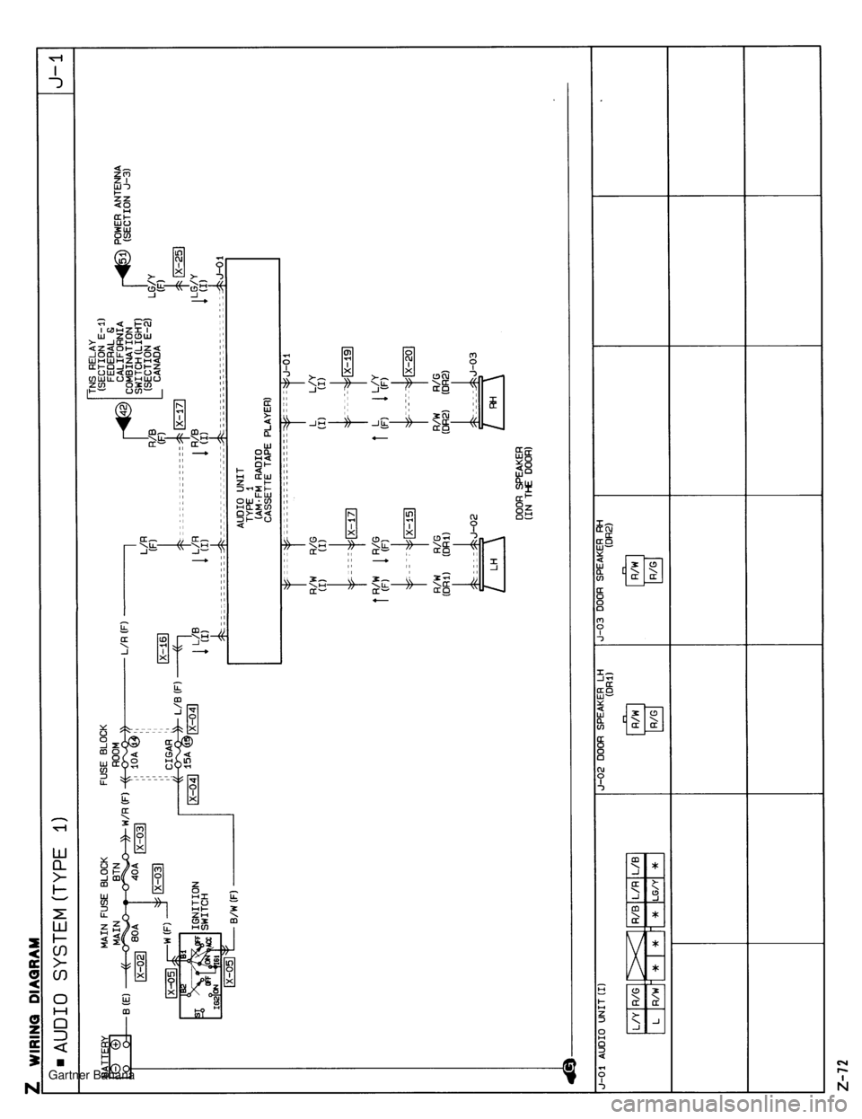 MAZDA MX-5 1994  Workshop Manual  Gartner Banana  