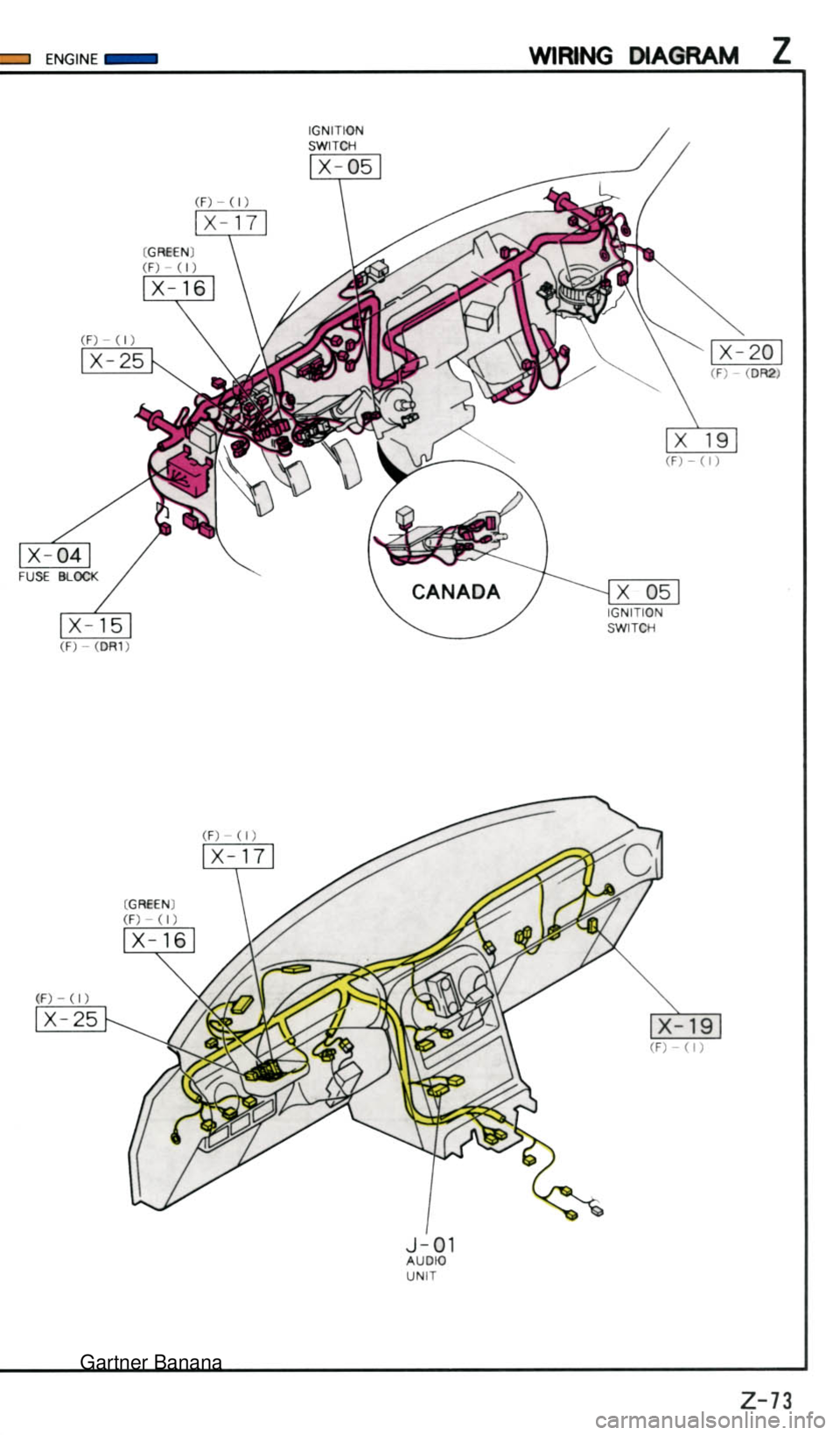 MAZDA MX-5 1994  Workshop Manual  Gartner Banana  
