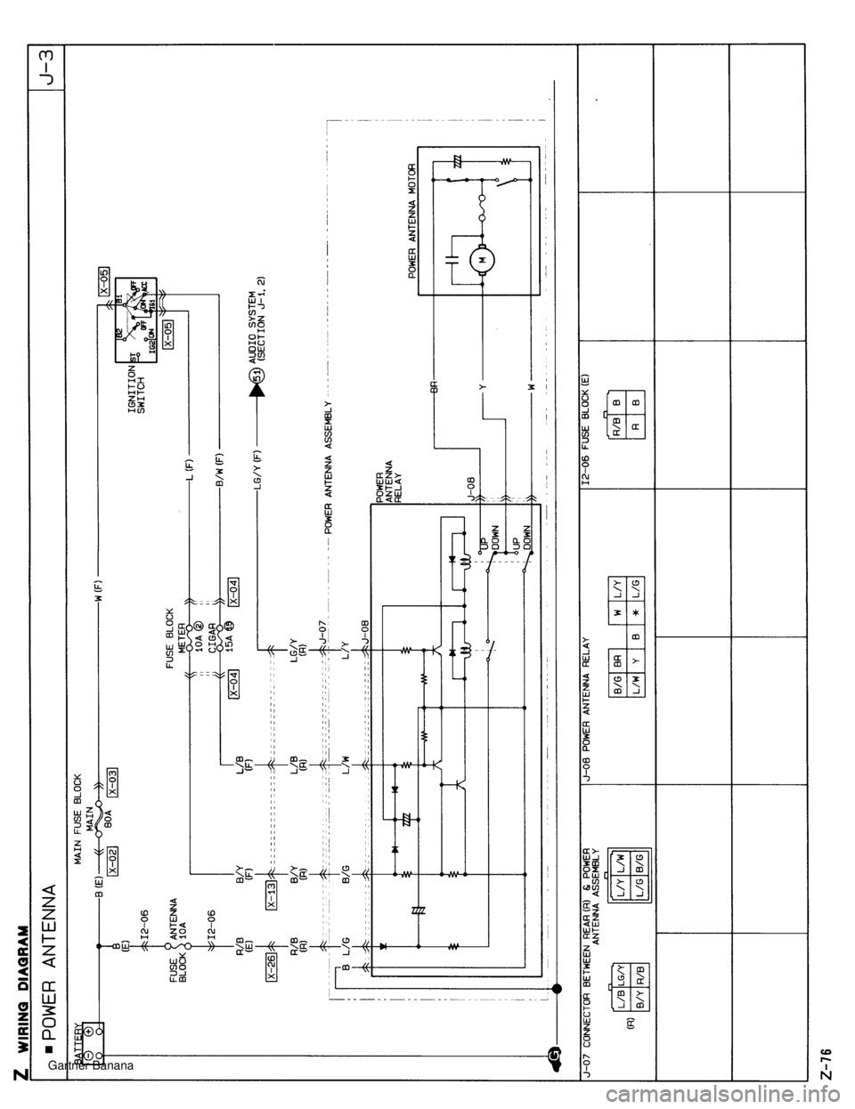 MAZDA MX-5 1994  Workshop Manual  Gartner Banana  