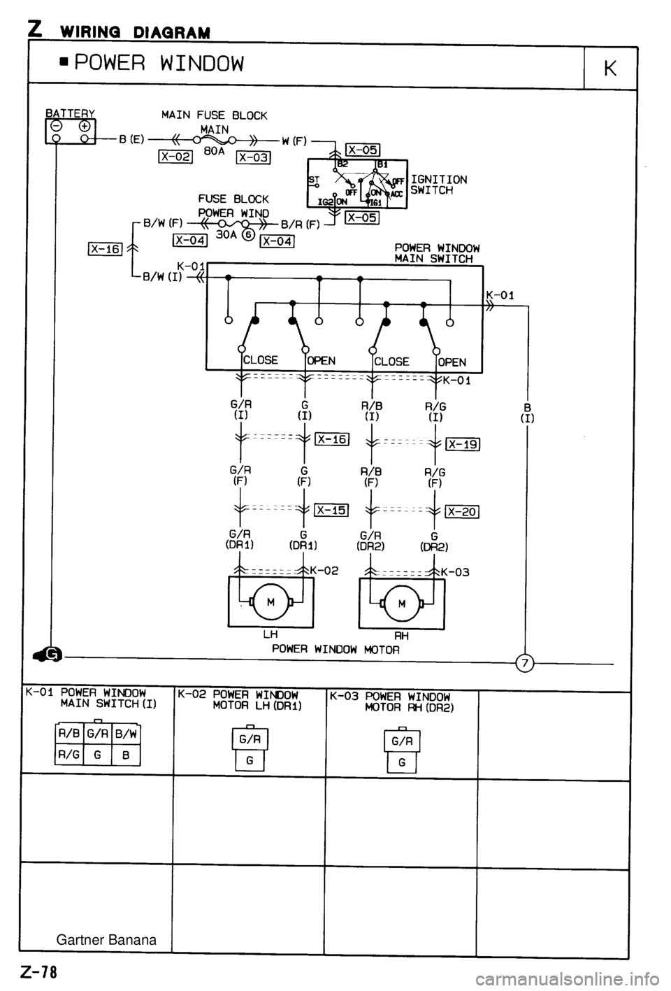 MAZDA MX-5 1994  Workshop Manual  Gartner Banana  