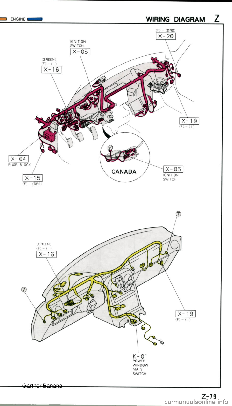 MAZDA MX-5 1994  Workshop Manual  Gartner Banana  