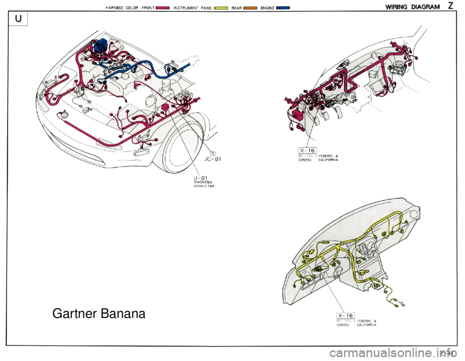 MAZDA MX-5 1994  Workshop Manual  Gartner Banana  