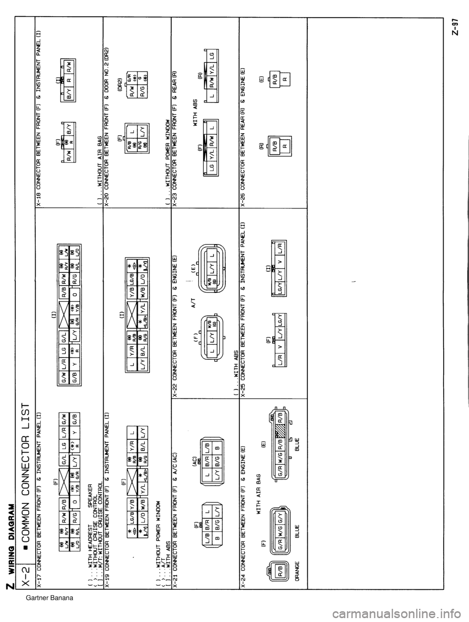 MAZDA MX-5 1994  Workshop Manual  Gartner Banana  