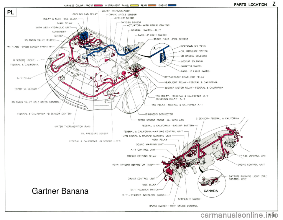 MAZDA MX-5 1994  Workshop Manual  Gartner Banana  