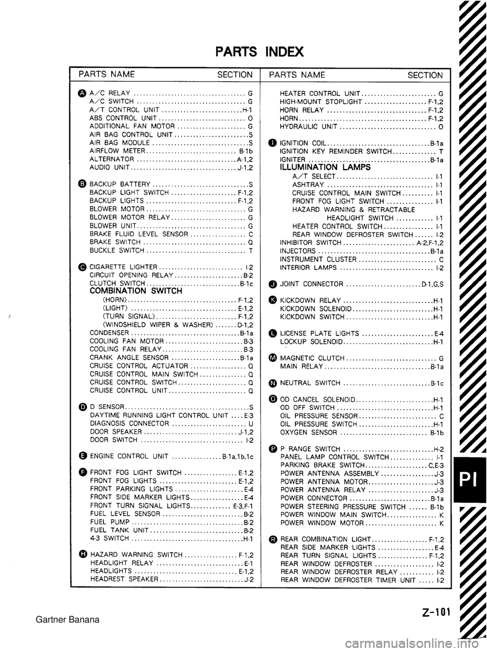 MAZDA MX-5 1994  Workshop Manual  Gartner Banana  