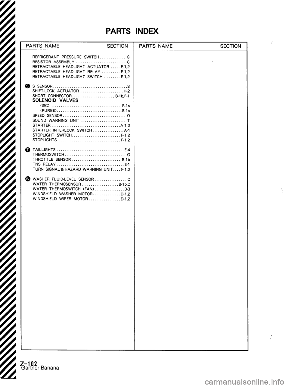 MAZDA MX-5 1994  Workshop Manual  Gartner Banana  