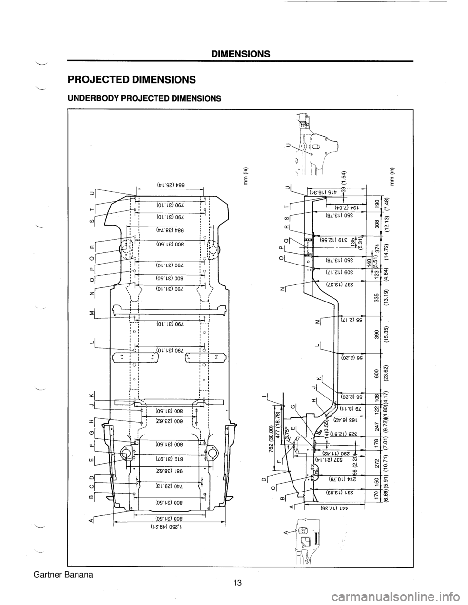 MAZDA MX-5 1994  Workshop Manual DIMENSIONS L PROJECTED DIMENSIONS L UNDERBODY PROJECTED DIMENSIONS   Gartner Banana  