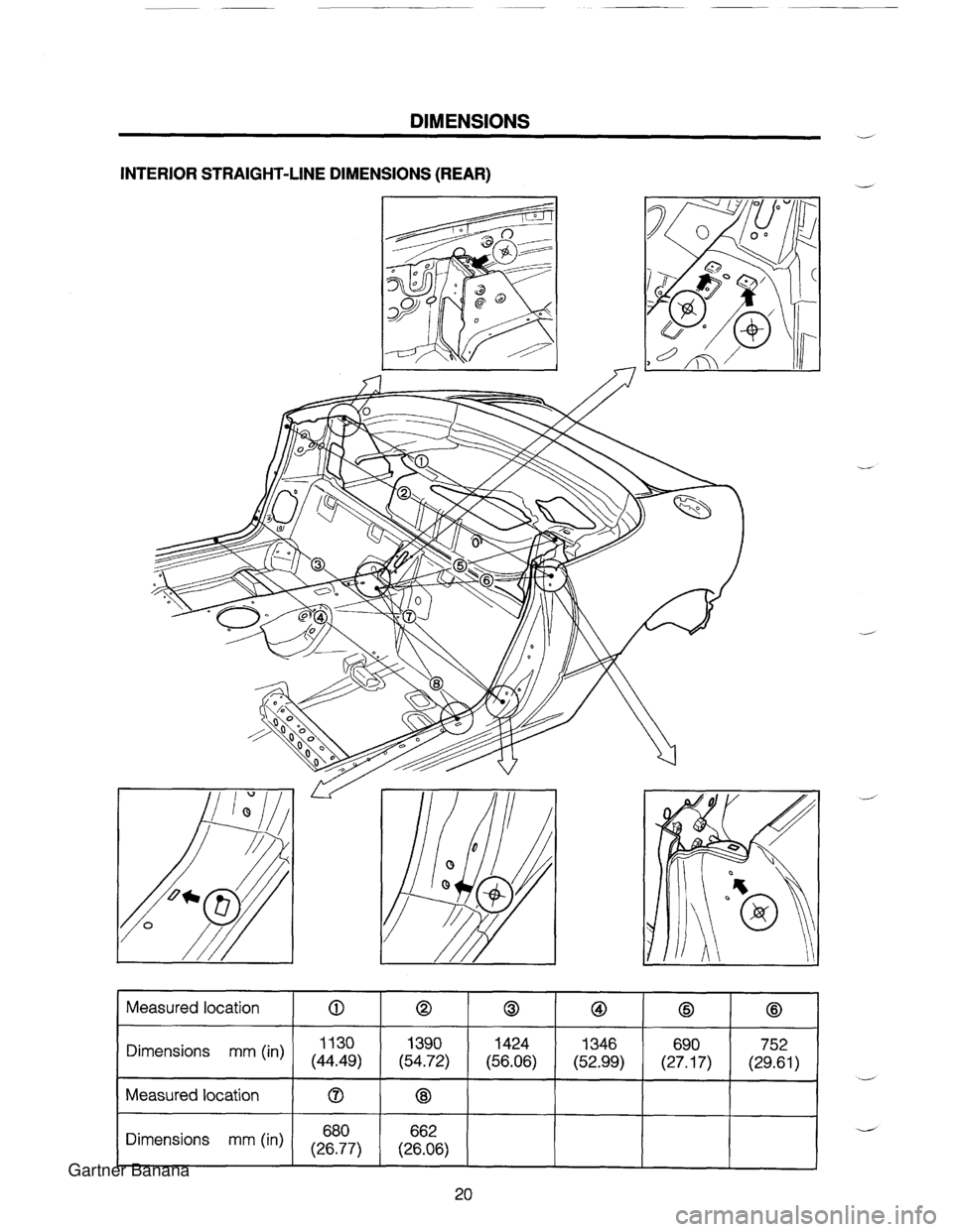 MAZDA MX-5 1994  Workshop Manual INTERIOR STRAIGHT-LINE  DIMENSIONS (REAR) - Measured location Dimensions mm (in) Measured location Dimensions mm (in) 0 1130 (44.49) (3 680 (26.77) 0 1390 (54.72) 0 662 (26.06) 0 1424 (56.06) @ 1346 (