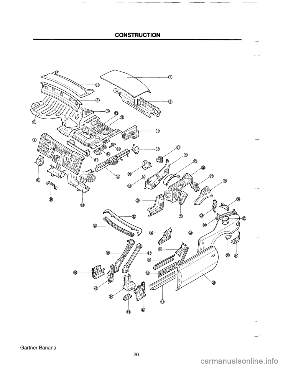 MAZDA MX-5 1994  Workshop Manual CONSTRUCTION d   Gartner Banana  