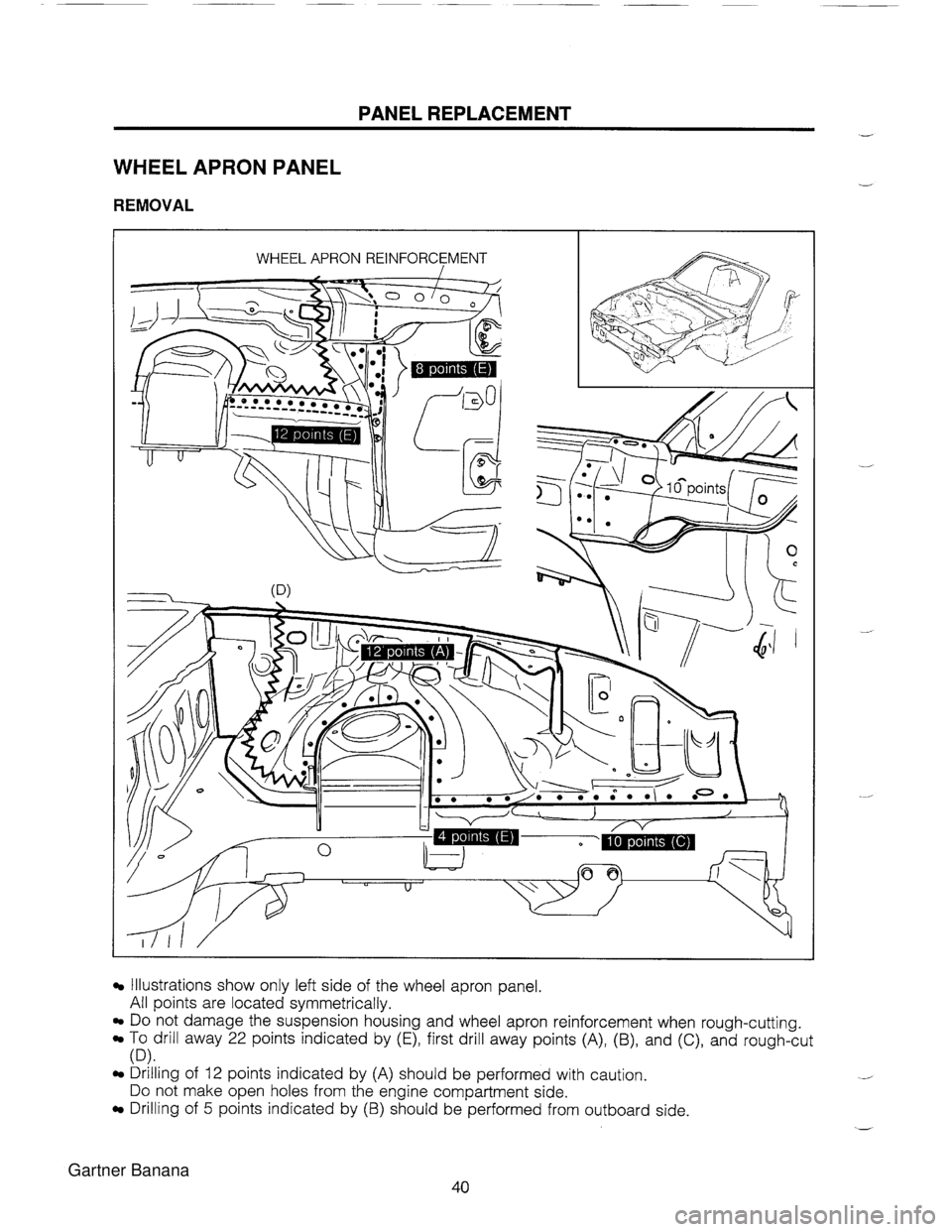 MAZDA MX-5 1994  Workshop Manual PANEL REPLACEMENT WHEEL APRON PANEL REMOVAL WHEEL APRON REINFORCEMENT Illustrations show onlv left side of the wheel amon a an el All points are located symmetricallv. ~o.not damage the suspension hou
