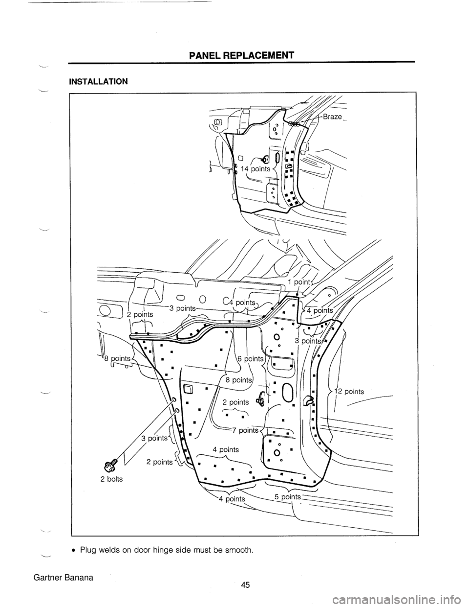 MAZDA MX-5 1994  Workshop Manual PANEL REPLACEMENT L INSTALLATION L Plug welds  on  door hinge side must be smooth.   Gartner Banana  