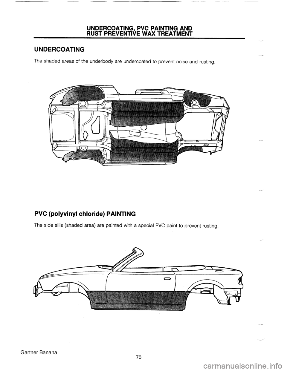 MAZDA MX-5 1994  Workshop Manual UNDERCOATING, PVC PAINTING AND RUST PREVENTIVE WAX TREATMENT - UNDERCOATING The shaded areas of the underbody are undercoated to prevent noise and  rusting. PVC (polyvinyl chloride) PAINTING The side 