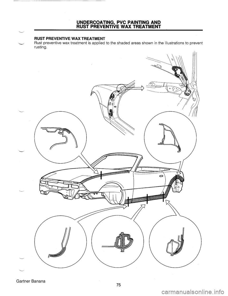 MAZDA MX-5 1994  Workshop Manual UNDERCOATING, PVC PAINTING AND RUST PREVENTIVE WAX TREATMENT RUST PREVENTIVE WAX TREATMENT - Rust preventive wax treatment is applied to the shaded areas shown in the illustrations to prevent rusting.