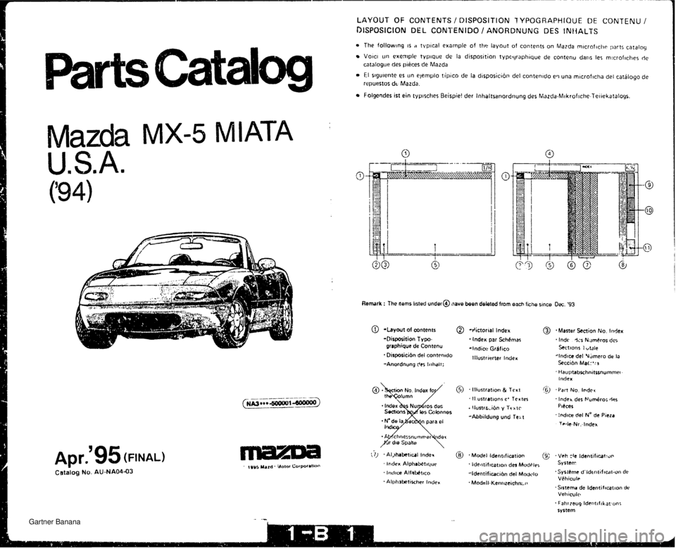 MAZDA MX-5 1994 Workshop Manual -pp - - ------ - - - - - - -~ I LAYOUT OF CONTENTS I DISPOSITION 7YPOGRAPHIOUE DE CONTENU I nlSPOSlClON DEL CONTENIDO / ANORDNUNG DES 1Nt1ALTS U.S.A. Catalog No. AU-NA04-03 a The followrng IS il tvpic MAZDA MX-5 1994 Workshop Manual -pp - - ------ - - - - - - -~ I LAYOUT OF CONTENTS I DISPOSITION 7YPOGRAPHIOUE DE CONTENU I nlSPOSlClON DEL CONTENIDO / ANORDNUNG DES 1Nt1ALTS U.S.A. Catalog No. AU-NA04-03 a The followrng IS il tvpic