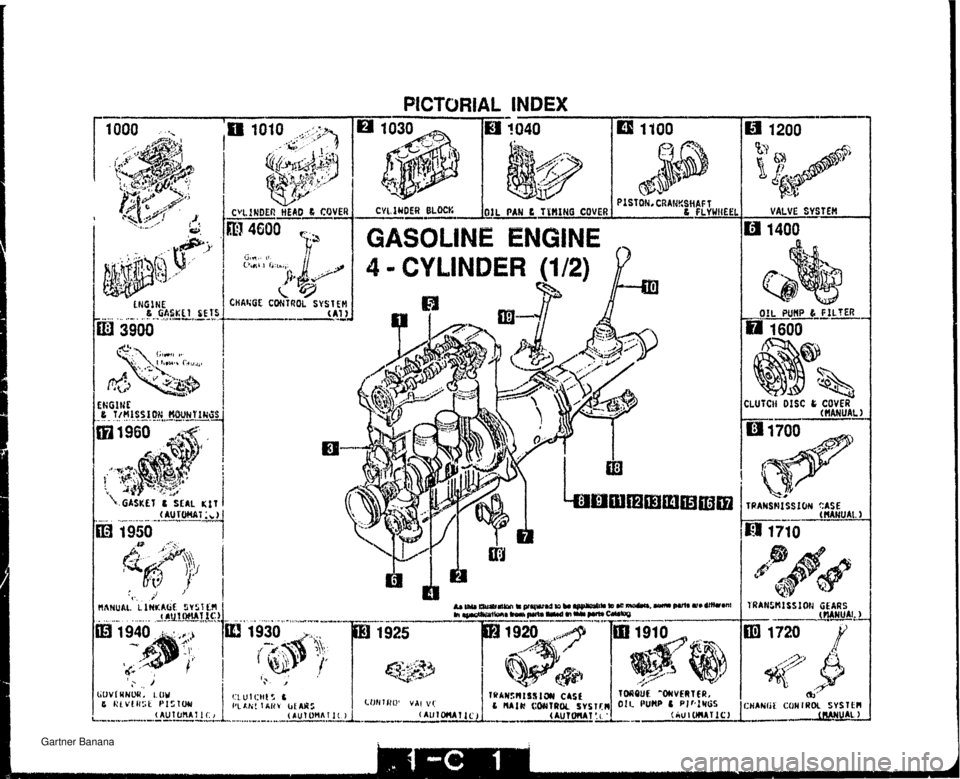 MAZDA MX-5 1994  Workshop Manual PICTORIAL INDEX VALVE SYSfE# -- I I400 GASOLINE ENGINE 4-CYLINDER (112) P CNC t NE CUAGGE. cw7aoC svsr EM b 6115111 IElSL (A1 1 - - ... . .. ,. . . -- ... ..>UFC---i, - ..-.--CCII,Y..IC m39w I t