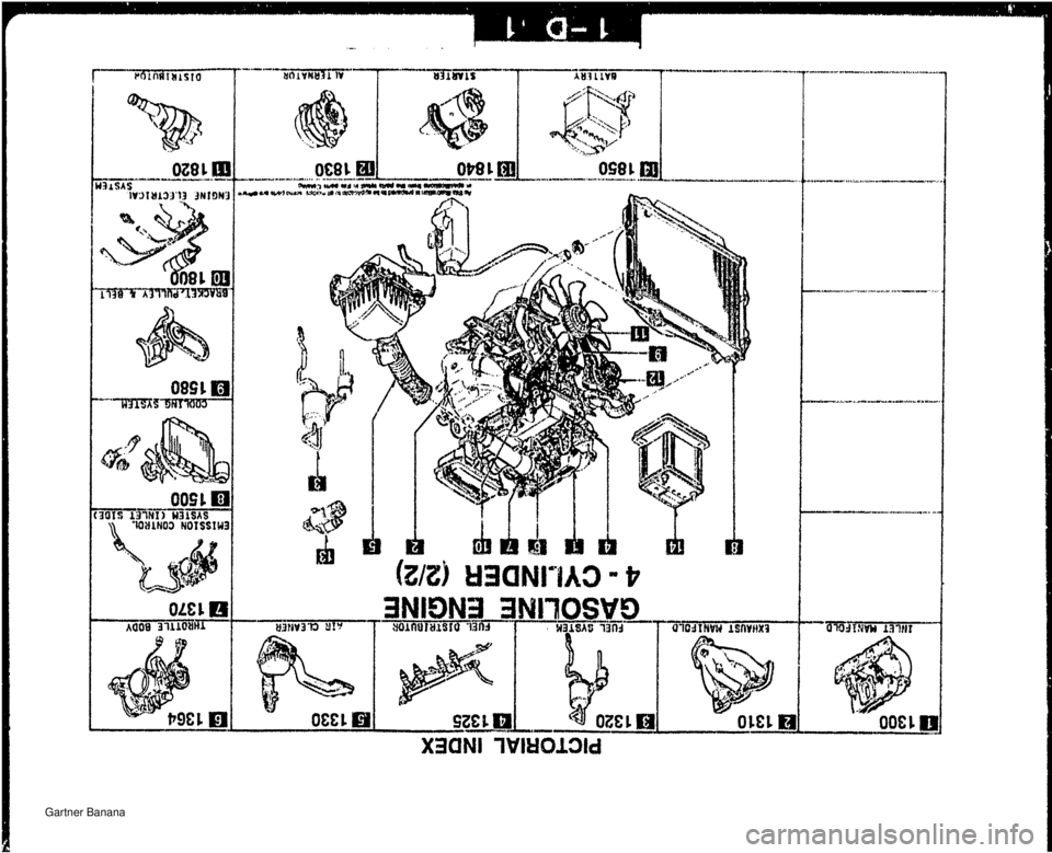 MAZDA MX-5 1994 Workshop Manual Gartner Banana MAZDA MX-5 1994 Workshop Manual Gartner Banana