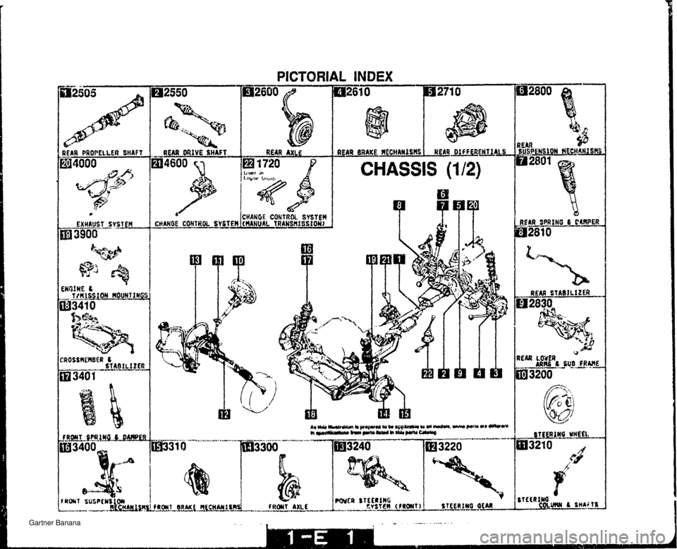 MAZDA MX-5 1994 Workshop Manual "POP PlCTQRlAL INDEX CHASSIS (1 12) Gartner Banana MAZDA MX-5 1994 Workshop Manual "POP PlCTQRlAL INDEX CHASSIS (1 12) Gartner Banana