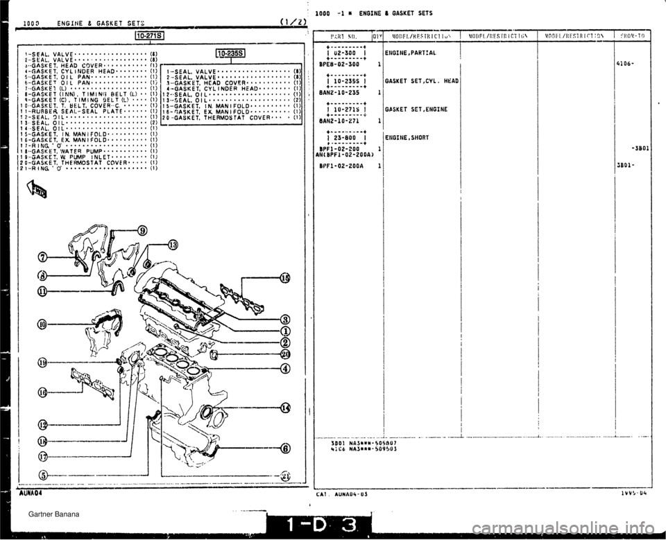 MAZDA MX-5 1994  Workshop Manual 1000 -1 EHOINE 8 GASKET SETS 1003 ENGINE 8 GASKET SETS -   Gartner Banana  
