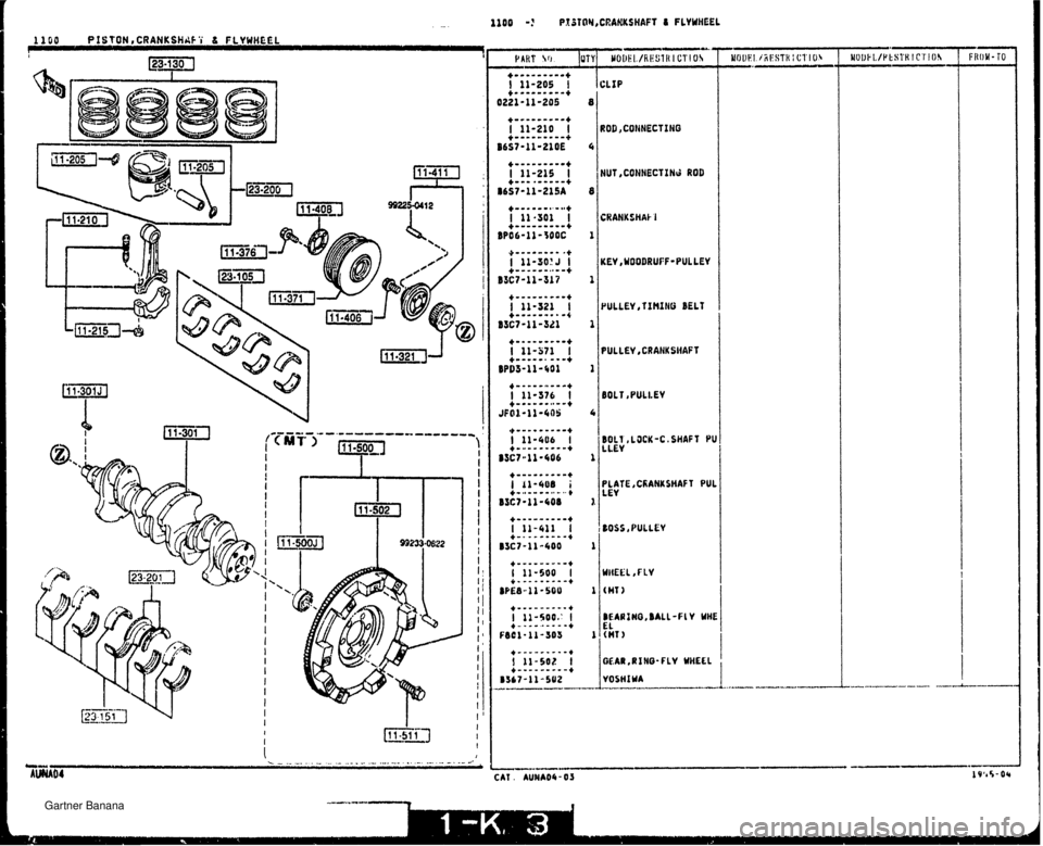 MAZDA MX-5 1994  Workshop Manual -. 1100 ! PRSlOY,CRAWSHAFT 8 FLYWHEEL llOO PSSTONICRANKSHkFO d FLYWHEEL iUT ,CONNECTINJ ROD (EY, WOODRUFF-PULLEY PULLEY, CRAHKSIIAFT PLATE ,CRANK SHAFT PUl LEY ILARI#O,BALL-FlV WHI EL {HI) VOSHIYA ---
