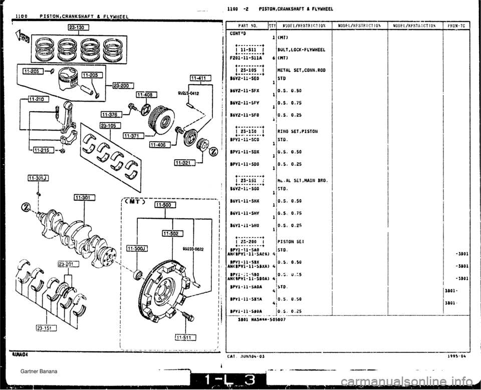 MAZDA MX-5 1994  Workshop Manual 1100 P ISYON, CRANKSHAFT 8 Ft VWWGEL I BOLT, LOCI-FLYWHEEL 1 METAL SET, CONN . ROD   Gartner Banana  