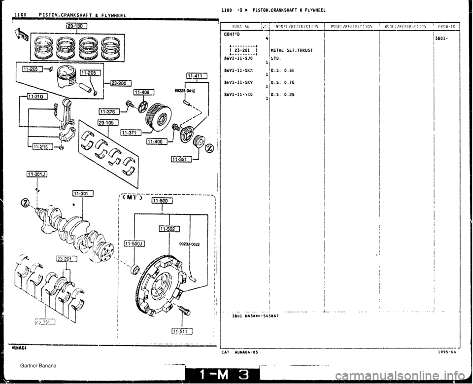 MAZDA MX-5 1994  Workshop Manual 1100 PlSfOY,CRANKSHAFf 8 FLYWHEEL T-- METAL SEl,l#KUST ; $711. II   Gartner Banana  