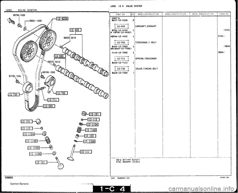 MAZDA MX-5 1994  Workshop Manual 1200 -2 m VALVE SYSTEM COHT  B B6S7-12-425A a .-.------+ 1 12-711 1 I SPRING, TENSIOliEH   Gartner Banana  