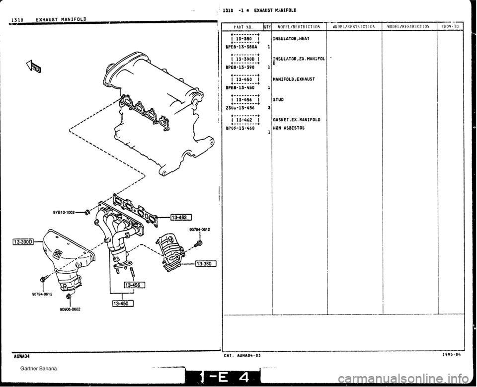 MAZDA MX-5 1994  Workshop Manual . - ; 1310 -1 n EXHAUST HAHIFOLD STUD GASKET ,EX. KANIFOLD NOH ASBESTOS __.)..._I_- - CAT. AUNA04-03 1993.06   Gartner Banana  