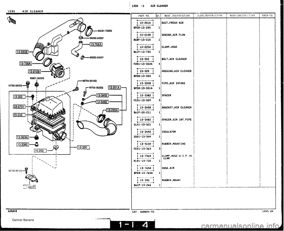 MAZDA MX-5 1994  Workshop Manual ! 1330 -1 AIR CLEANER ! 1330 AIR CLEANER r i CAT DUCT,FRESH AIR SENSOR,AIR FLOW CLAHP,HOS& DOL1,AIR CLEANER CLEGflER TAKE HOUSING,AIR PIPE,AIR IN SPACER BRACKET,AIR CLEANER SPACER,AIR fNT.P1PE XHSULAT